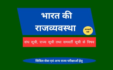 संघ सूची, राज्य सूची तथा समवर्ती सूची के विषय